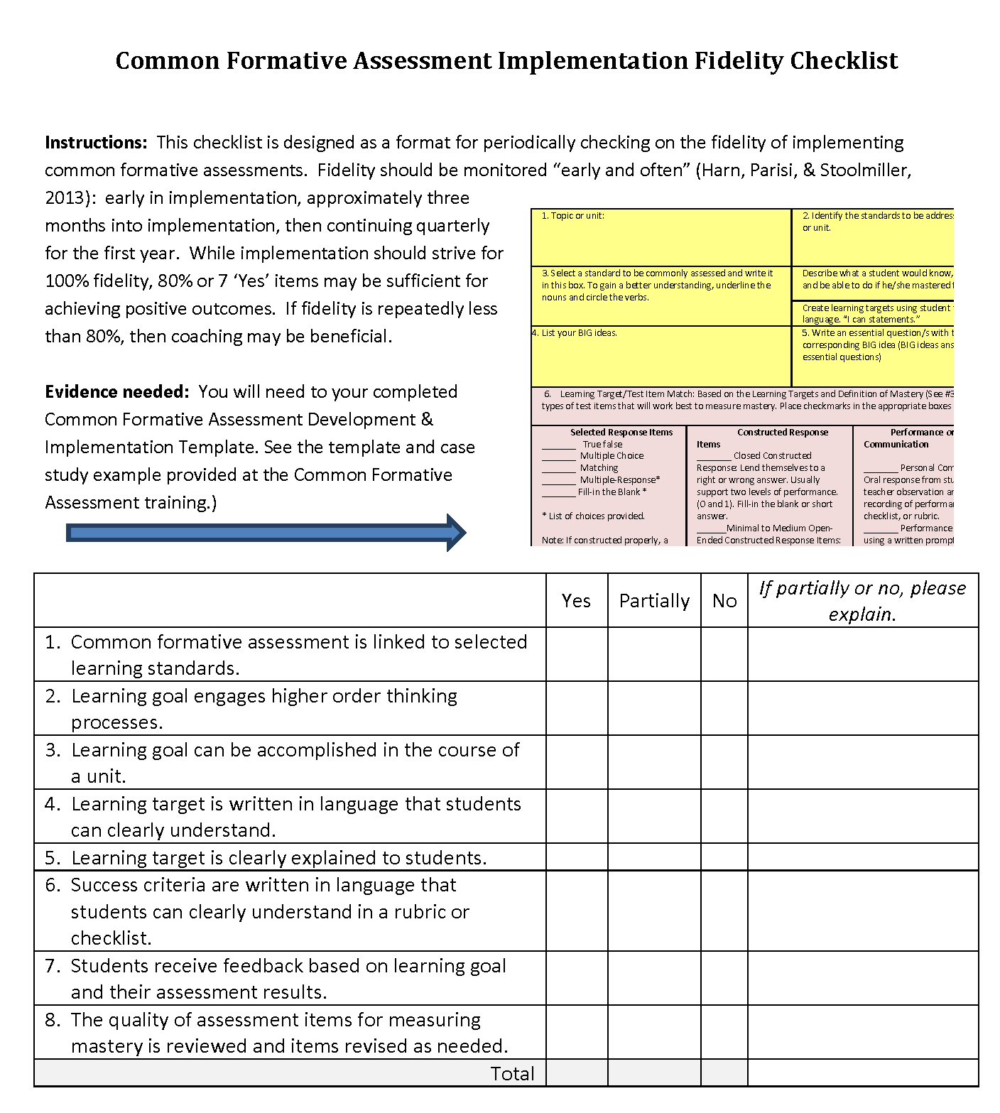 Common Formative Assessment Implementation Fidelity Checklist