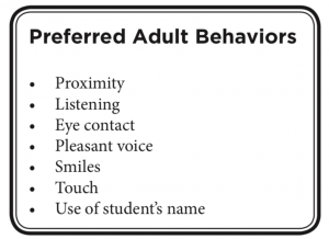 Peferred Adult Behaviors include: Proximity, listening, eye contact, pleasant voice, smiles, touch, and use of student's name. 