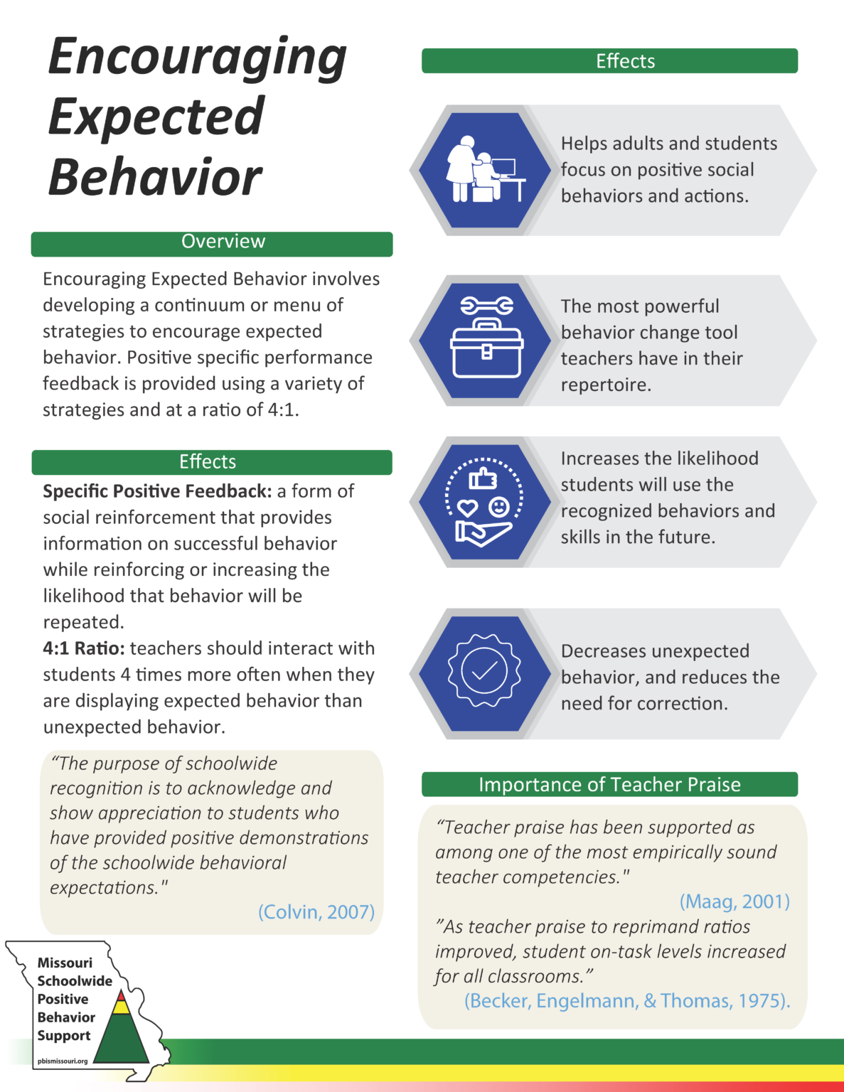 Encouraging Expected Behavior Online - MoEdu-SAIL