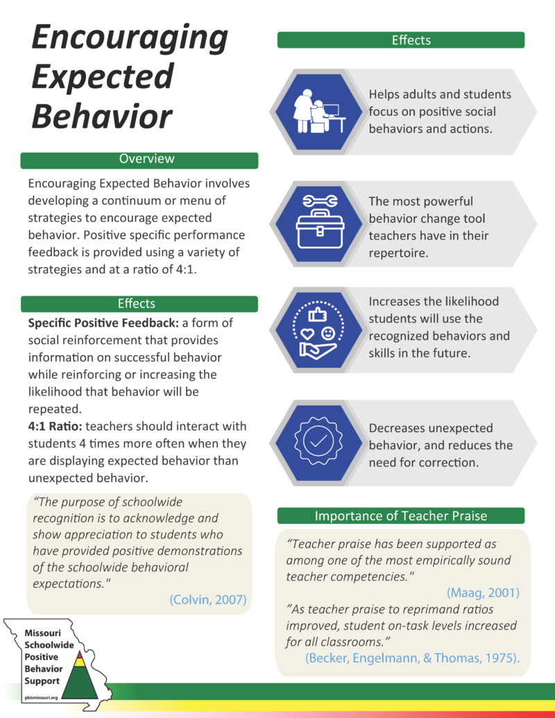 Encouraging Expected Behavior - MoEdu-SAIL
